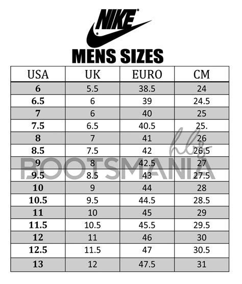 nike mercurial gewicht|nike mercurial size guide.